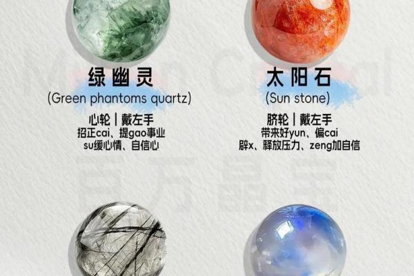 如何选择适合自己的水晶,提升生活品质与运势 如何选择适合自己的水晶,提升生活品质与运势
