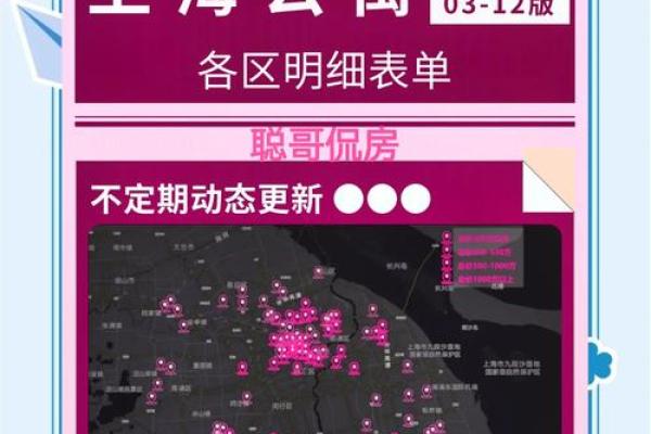 上海:特定命理人士的理想栖息地与成长之地 上海:特定命理人士的理想栖息地与成长之地