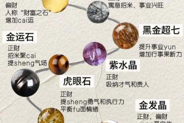 命格中的财富象征:解密价值上千万的命理特征 命格中的财富象征:解密价值上千万的命理特征