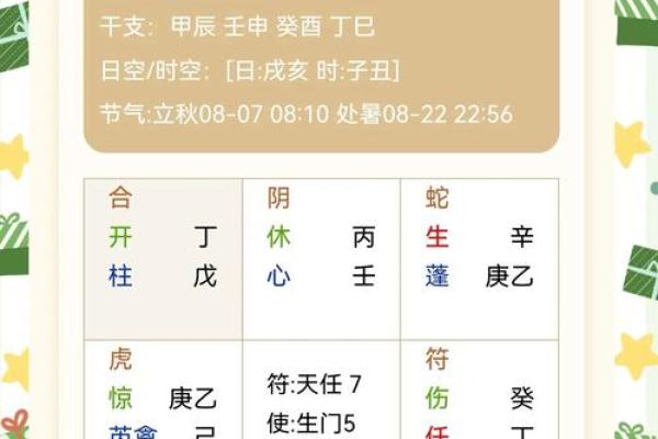 探讨乙亥壬午丁酉丙午命理特征与人生轨迹 探讨乙亥壬午丁酉丙午命理特征与人生轨迹