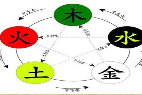 龙年宝宝命格解析:最佳命格助力人生成功 龙年宝宝命格解析:最佳命格助力人生成功