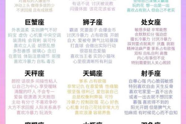 星座与明星命:你是天生的娱乐圈宠儿吗? 星座与明星命:你是天生的娱乐圈宠儿吗?