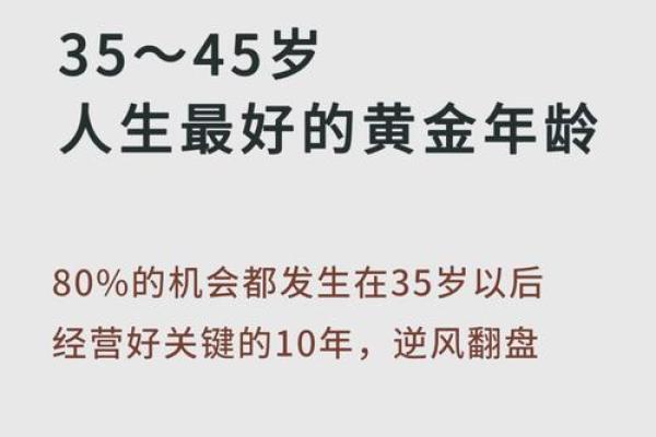 35岁属什么?深度探讨这一年命运之变化! 35岁属什么?深度探讨这一年命运之变化!