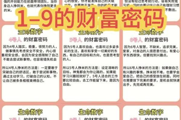 探秘数字的奥秘:9命的深层含义与影响力 探秘数字的奥秘:9命的深层含义与影响力