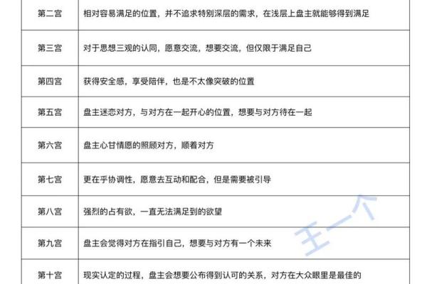 二零一二龙年出生者的命格解析与人生启示 二零一二龙年出生者的命格解析与人生启示