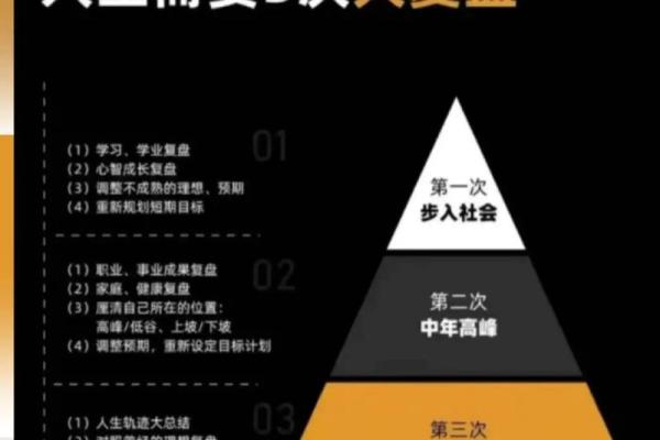 如何判断自己命缺什么，助你更好规划人生轨迹