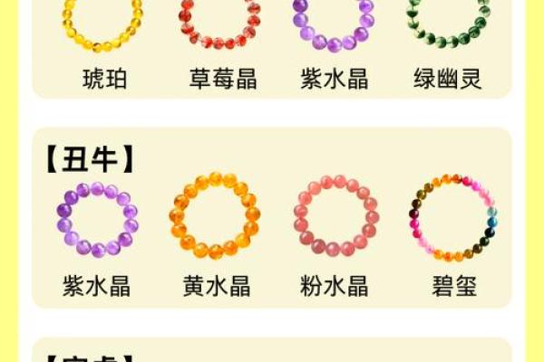 命格与宝石颜色的完美结合：发现你的幸运之石