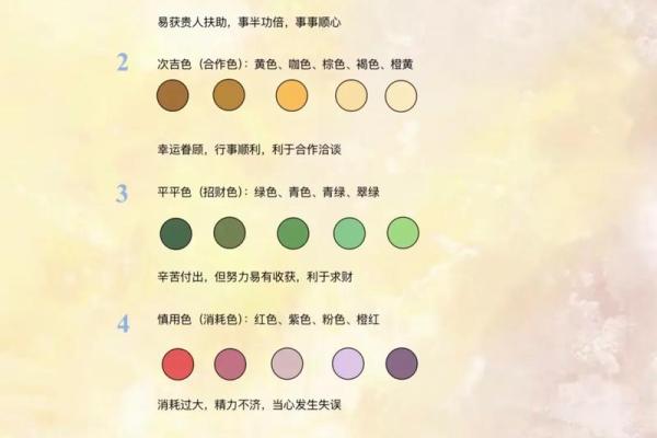 考试火命穿什么颜色?助你成功的颜色搭配指南! 考试火命穿什么颜色?助你成功的颜色搭配指南!