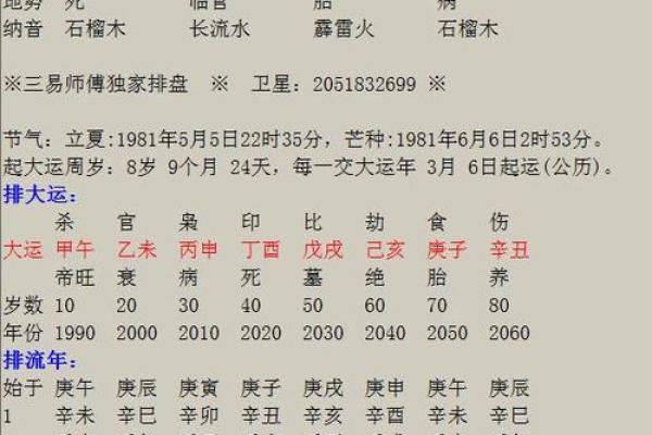 2018年是什么命？揭示这一年你命运的奥秘！