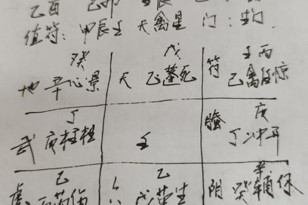 女命戊午日柱与男命戊辰日柱的相生关系解析 女命戊午日柱与男命戊辰日柱的相生关系解析