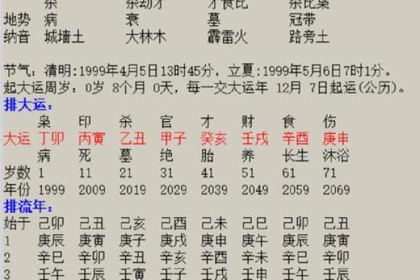 83年阴历正月出生的命运解析与人生指导 83年阴历正月出生的命运解析与人生指导