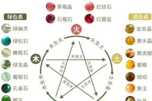 猪年水命适合什么颜色?探寻五行与色彩的秘密 猪年水命适合什么颜色?探寻五行与色彩的秘密