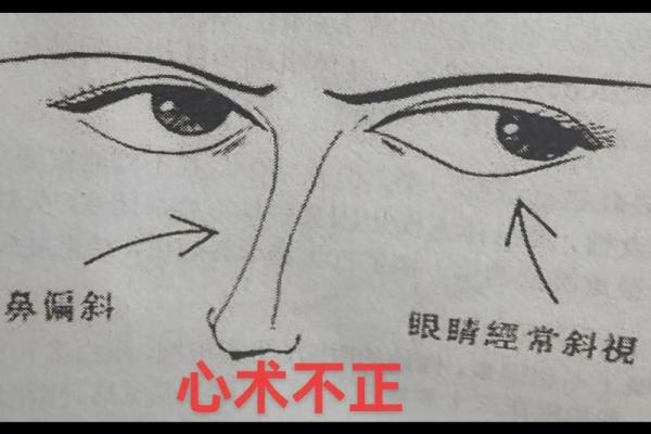 天生斜眼的人命运:看似无常,实则独特生涯之道 天生斜眼的人命运:看似无常,实则独特生涯之道