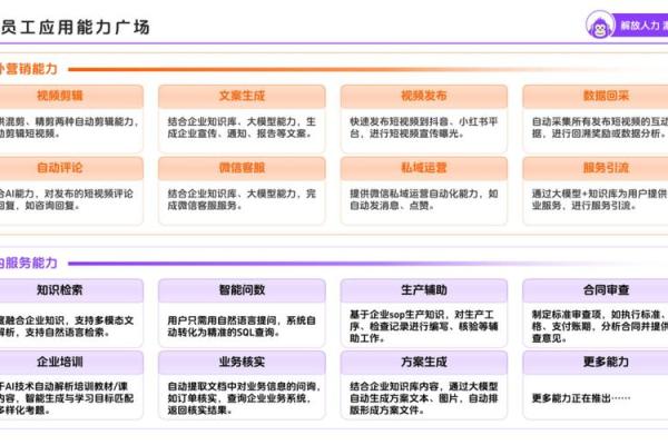 企业命理顾问：如何透视企业未来，助力商业成功？