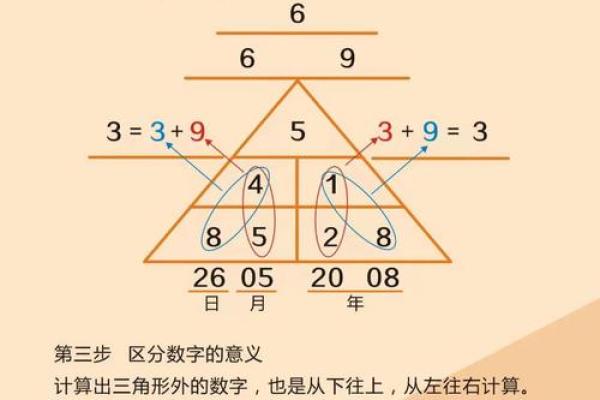 探索阴历21日出生者的命理密码,解读人生玄机! 探索阴历21日出生者的命理密码,解读人生玄机!
