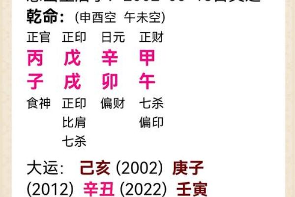 如何解读命局中的戊申相克关系，从命理看人生方向与调和之道