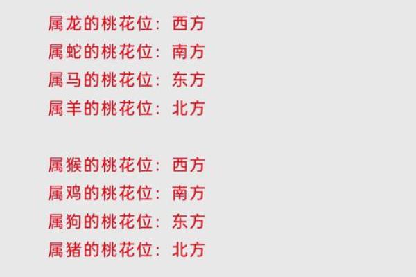 女命桃花过多的象征与解读：情感纠葛中的启示与指引