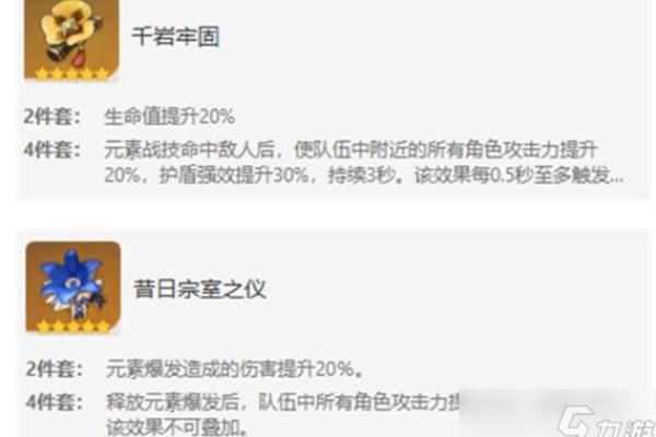夜兰与零命:最佳圣遗物搭配解析,助你在游戏中如虎添翼! 夜兰与零命:最佳圣遗物搭配解析,助你在游戏中如虎添翼!