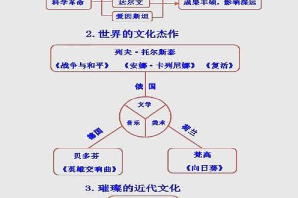 1866年的命运与未来:时间的转折与历史的演绎 1866年的命运与未来:时间的转折与历史的演绎