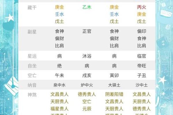 1993年出生的男性性格与命运解析:解析“癸酉”命的独特之处 1993年出生的男性性格与命运解析:解析“癸酉”命的独特之处