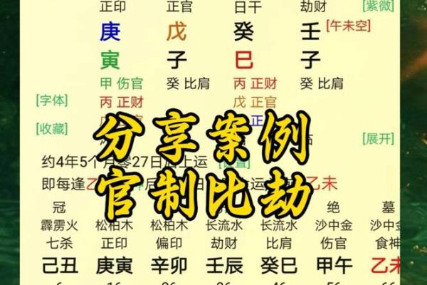 根据命盘揭秘事业的格局与发展潜力 根据命盘揭秘事业的格局与发展潜力