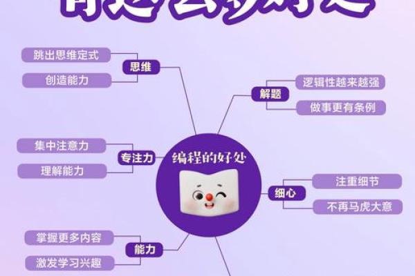 探索易语言：轻松编程的新时代，开启你的编程之旅！