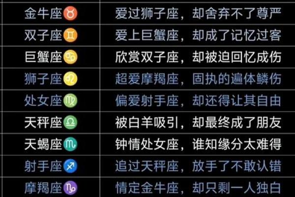 水瓶与天秤：星座命理的奇妙探索与启示