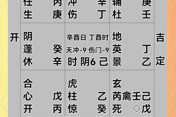 1983年出生的人命运：最神秘的卦象与人生走向解析