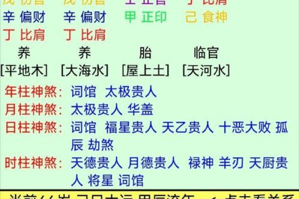 86年生的人命理解析:缺啥、补啥,走向好运之路! 86年生的人命理解析:缺啥、补啥,走向好运之路!