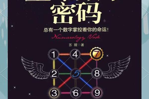 命理中的颜色与人的命运:探索生命的色彩密码 命理中的颜色与人的命运:探索生命的色彩密码