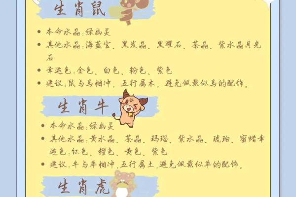 命字的深意与生肖的神秘结合:探索生肖命理之道 命字的深意与生肖的神秘结合:探索生肖命理之道