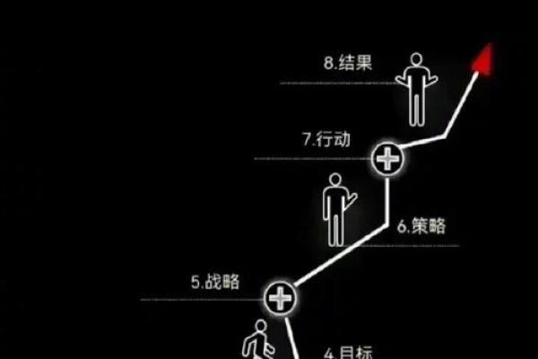 丁亥年：探索这种命的独特性与人生轨迹，揭示命理之美