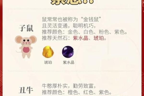 木命猪的幸运饰品:如何选择和佩戴,以提升运势与魅力 木命猪的幸运饰品:如何选择和佩戴,以提升运势与魅力