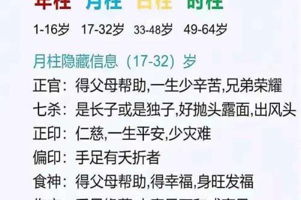 1993年阴历4月出生者的命运解析与人生展望 1993年阴历4月出生者的命运解析与人生展望