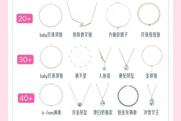 尘土命的女性，佩戴首饰的最佳选择与搭配指南