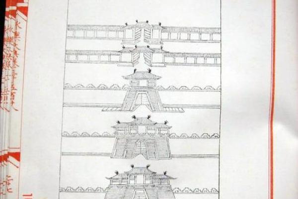 永乐皇帝的命格解析:历史背后的风云际会与人生轨迹 永乐皇帝的命格解析:历史背后的风云际会与人生轨迹