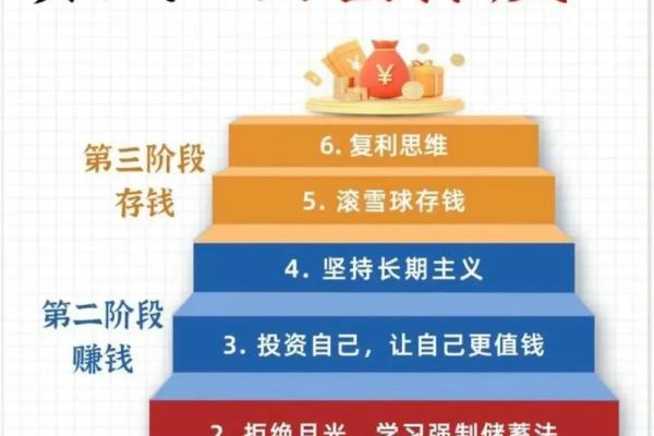 女富豪的命格揭秘:什么样的命运才是最优质的投资? 女富豪的命格揭秘:什么样的命运才是最优质的投资?