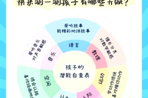 木命孩子的性格特征与培养方法探析 木命孩子的性格特征与培养方法探析