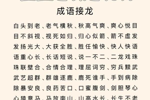 成语接龙的魅力:探秘语言的无尽奥秘与趣味 成语接龙的魅力:探秘语言的无尽奥秘与趣味