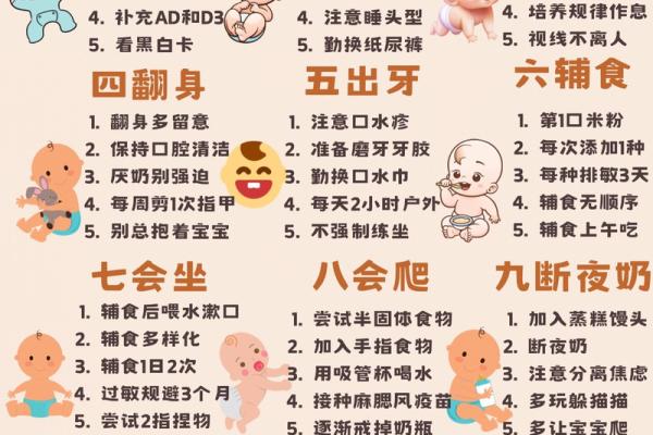 明年出生宝宝命运解析：如何为孩子选择最佳成长方向