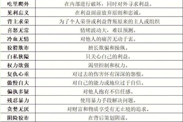 命贱的人有哪些显著特点？让我们一起来分析！