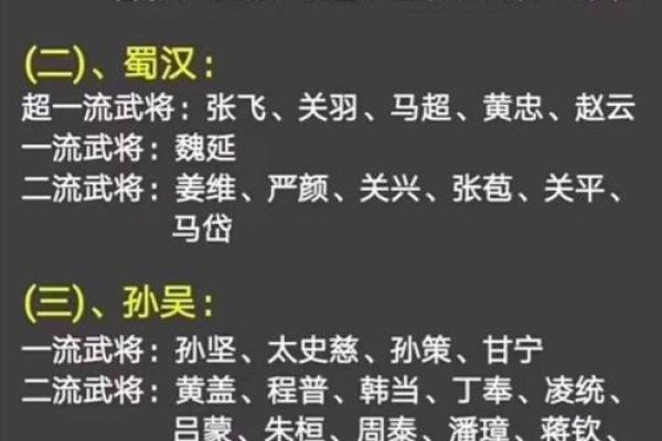 命运的抉择:刘备与吕布的传奇人生比拼 命运的抉择:刘备与吕布的传奇人生比拼