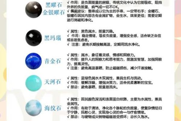 水命与火命的相互作用:命理之中的平衡与挑战 水命与火命的相互作用:命理之中的平衡与挑战