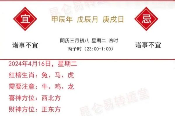 2012属龙女的命运解析:从性格到未来的精彩人生 2012属龙女的命运解析:从性格到未来的精彩人生