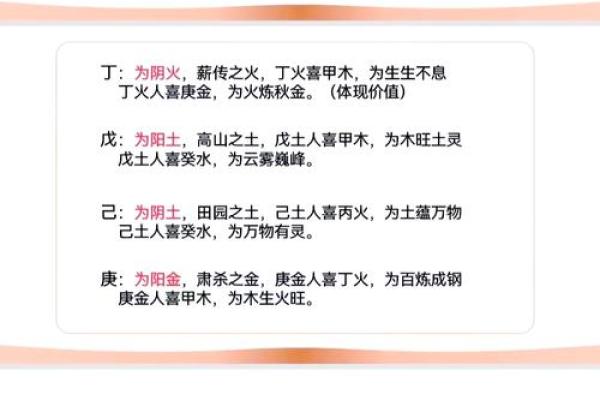 城墙土命：探索五行之中的独特魅力与生辰秘密