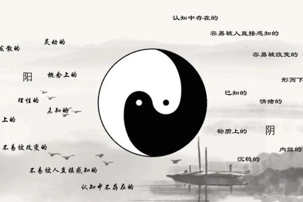 城墙土命：探索五行之中的独特魅力与生辰秘密