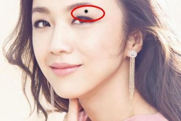 男人眼窝深陷的命理解析:你是否也有这样的面相? 男人眼窝深陷的命理解析:你是否也有这样的面相?