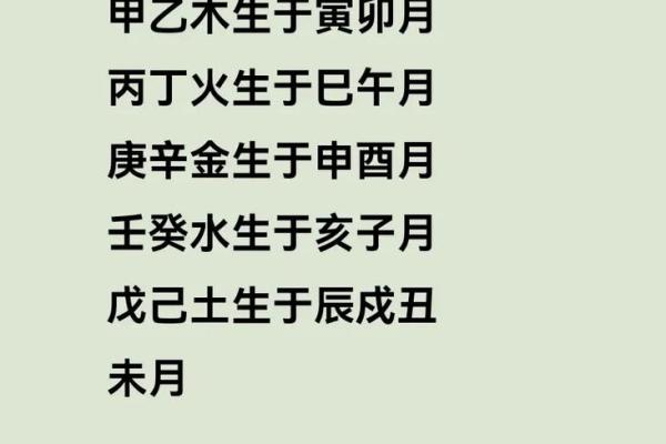 庚卯命局解析:他们的性格特点与人生轨迹 庚卯命局解析:他们的性格特点与人生轨迹