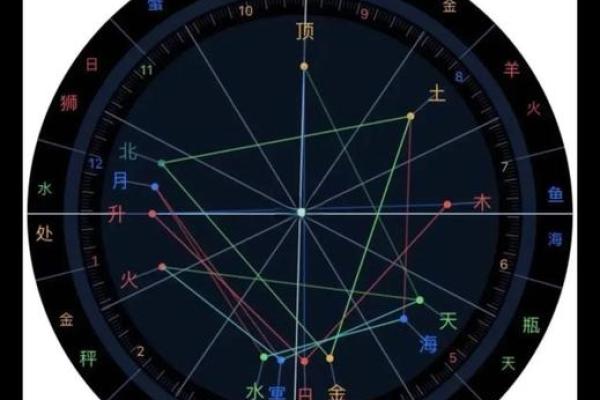 为什么你的命格注定无法去西北工作?了解这些命理秘密! 为什么你的命格注定无法去西北工作?了解这些命理秘密!