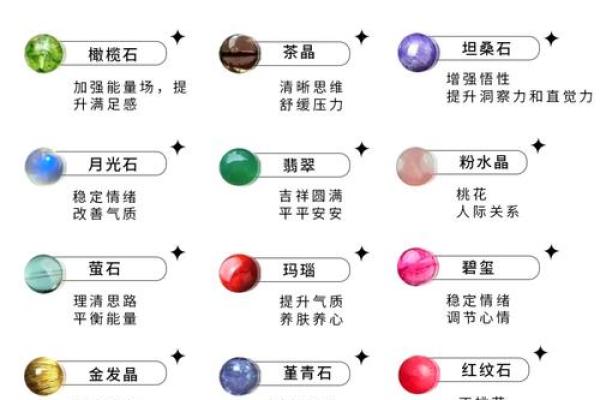 水命佩戴手链的最佳选择与注意事项探讨 水命佩戴手链的最佳选择与注意事项探讨